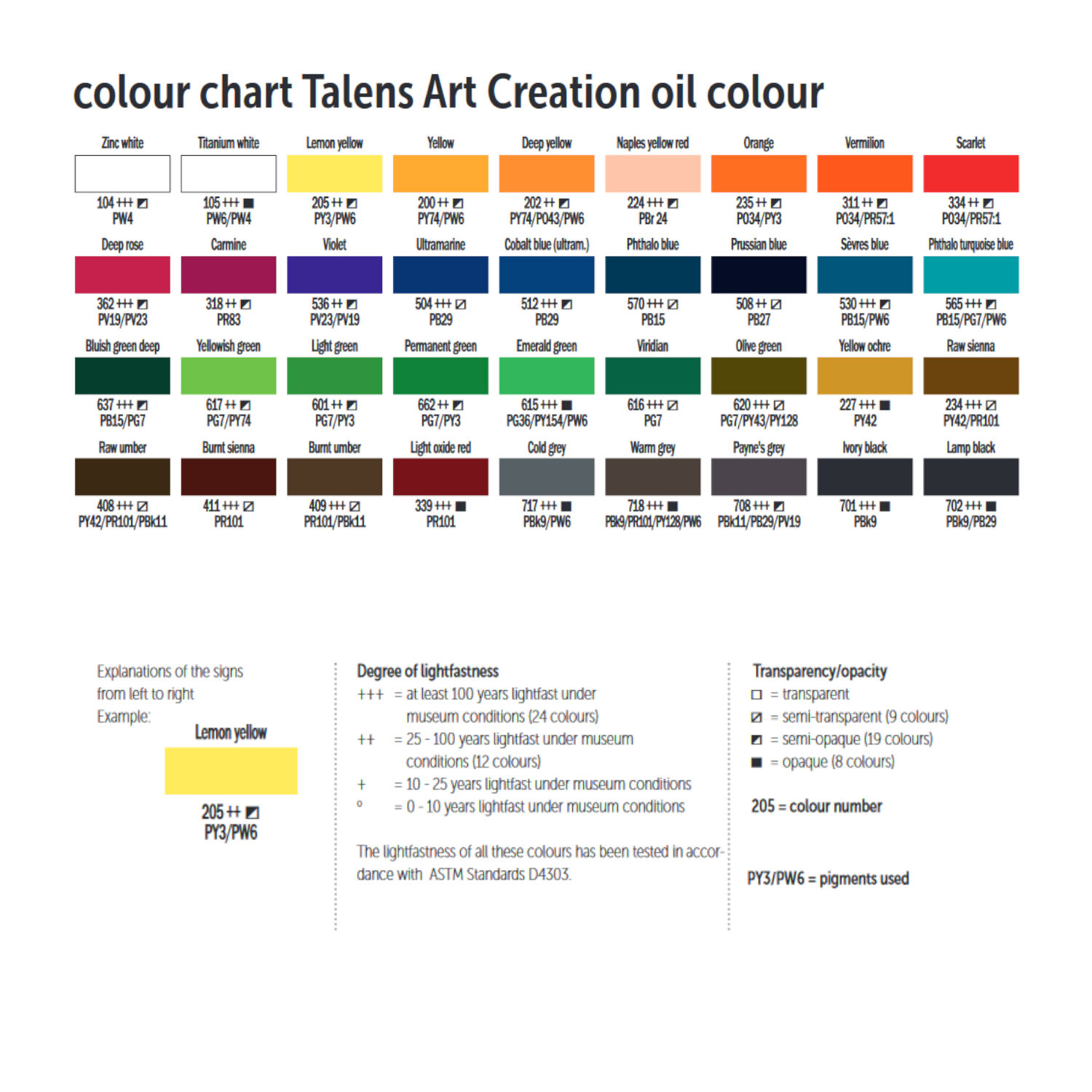 Talens ArtCreation lfarbe, 40 ml, Kobaltblau Bild 3