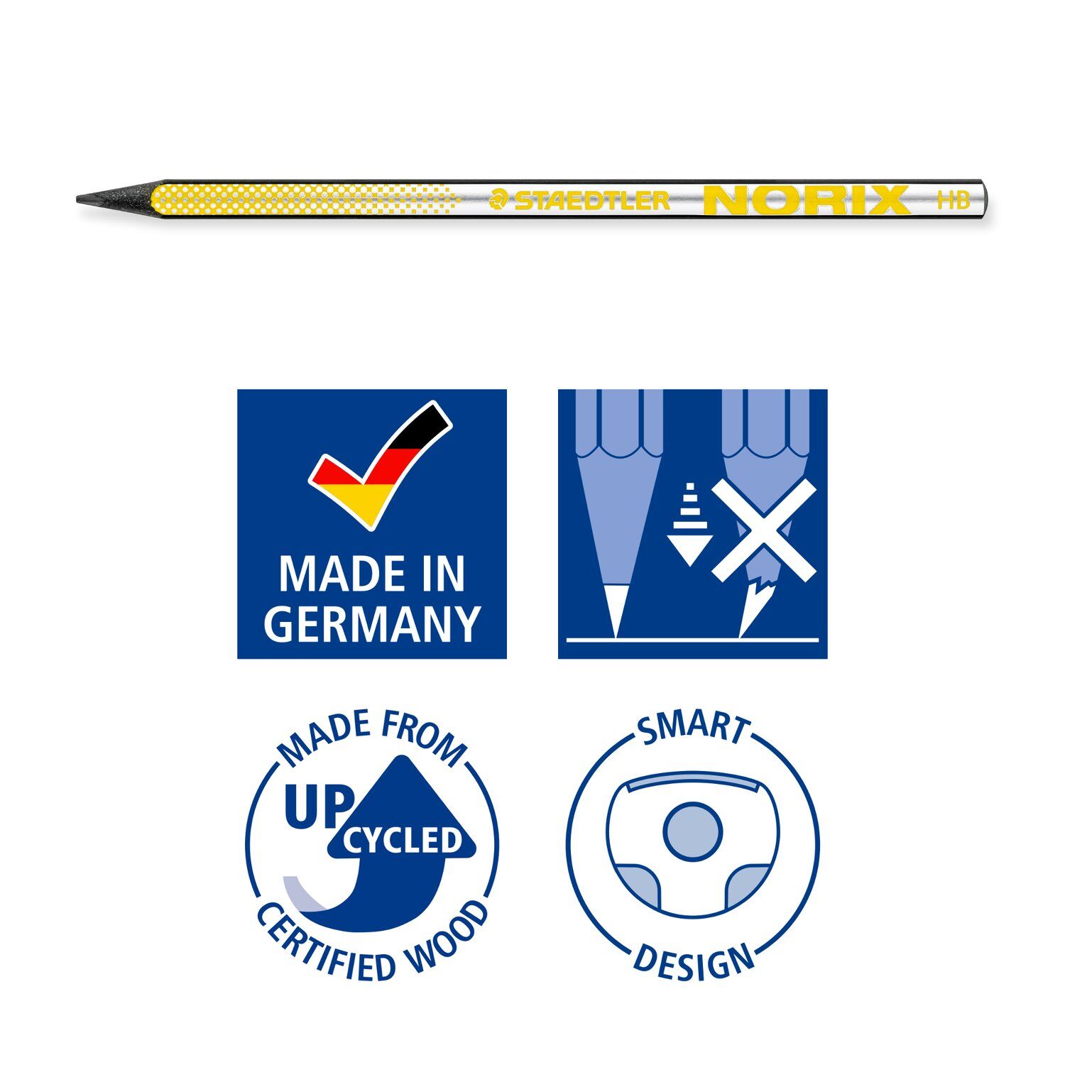 Staedtler Bleistift NORIX, Grnes Set, 2 Bleistifte HB + Radier & Spitzer Bild 4