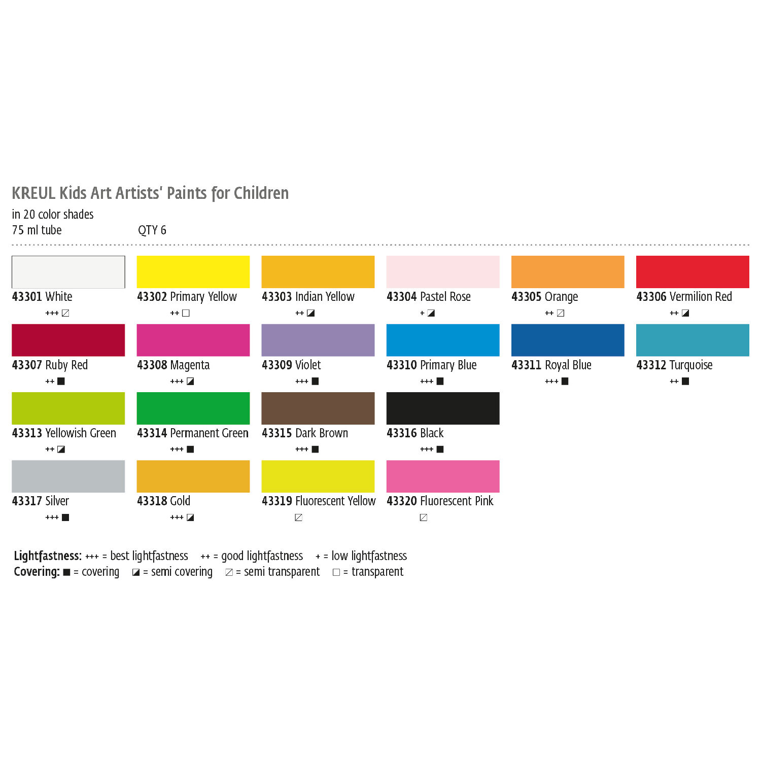 Kreul Kids Art Kinder-Knstlerfarbe, 75 ml, Wei Bild 2