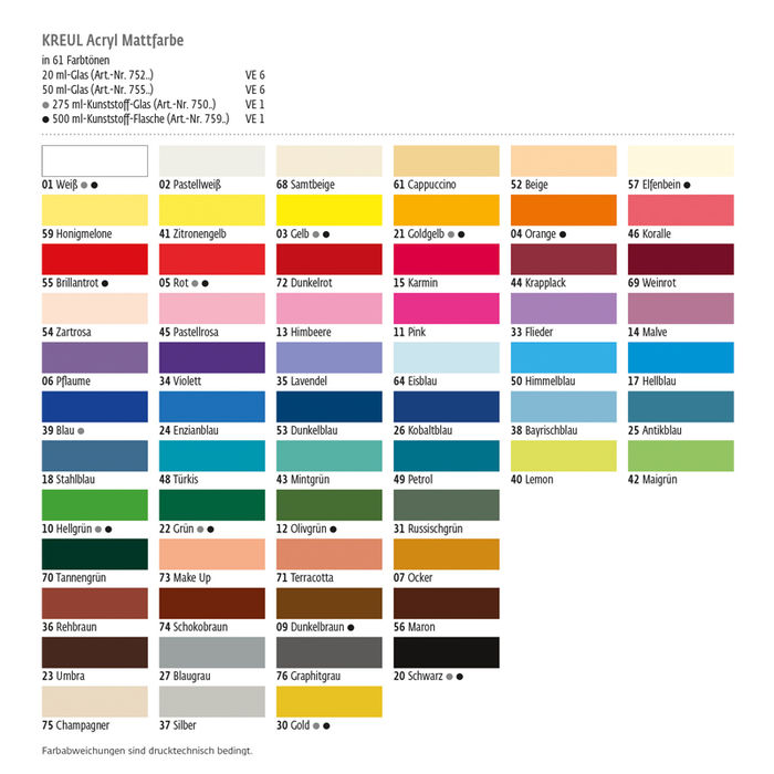 Kreul Acryl Mattfarbe 275ml Wei Bild 2