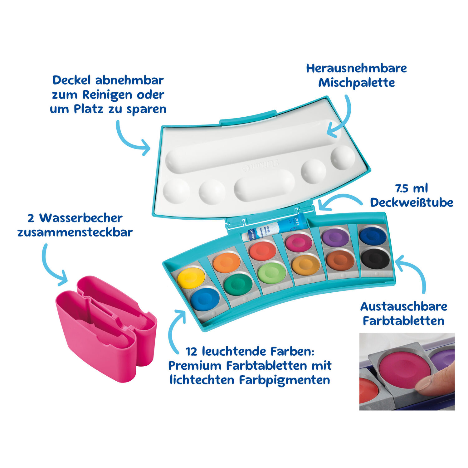 SALE Pelikan Wasserfarbkasten / Deckfarbkasten Procolor, 12 Farben, Trkis-Pink Bild 5