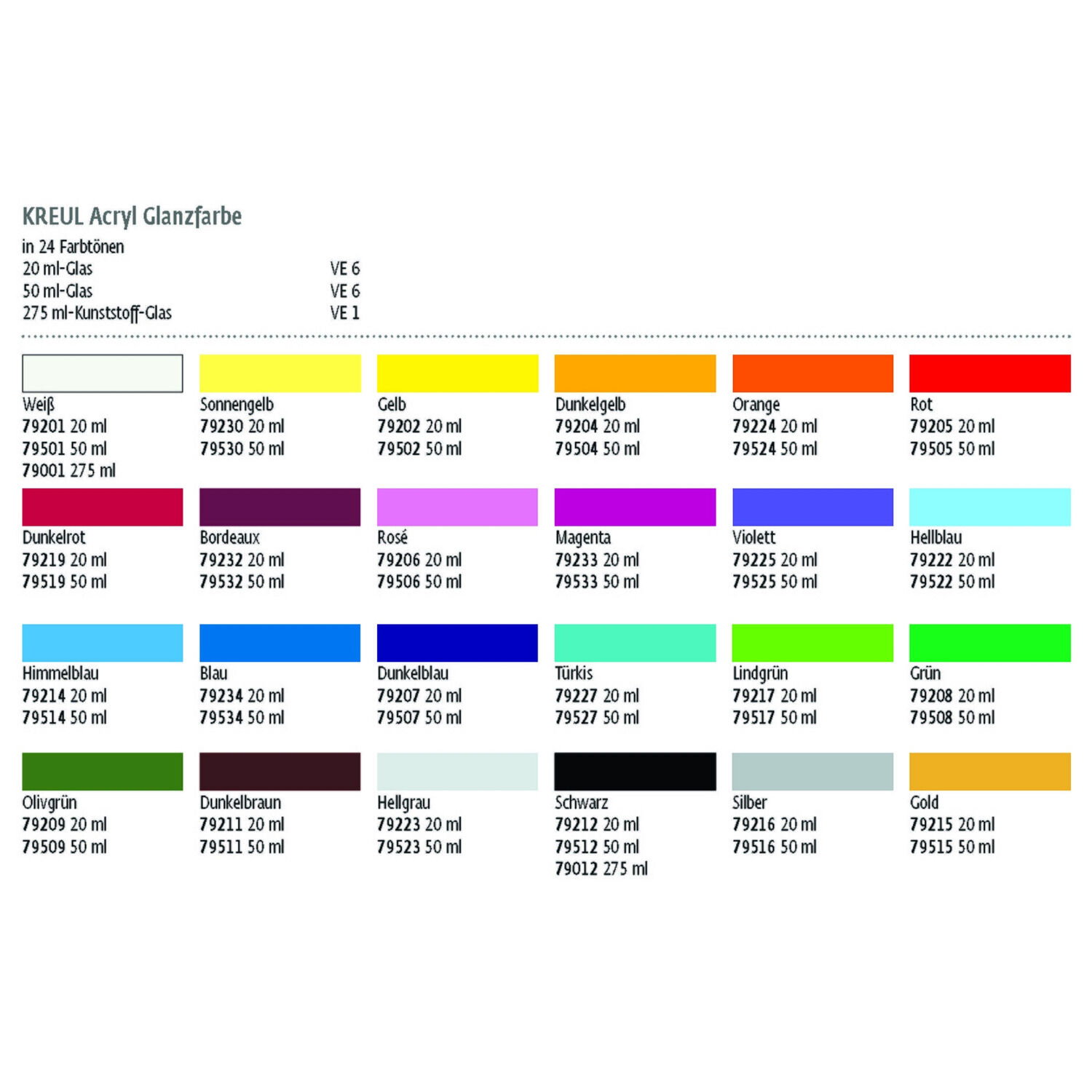 SALE Kreul Acryl Glanzfarbe 275ml Schwarz Bild 2
