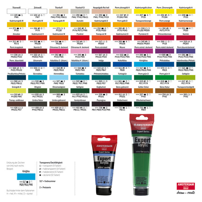 SALE Expert Acrylfarbe 75ml, Karmin dunkel Bild 2