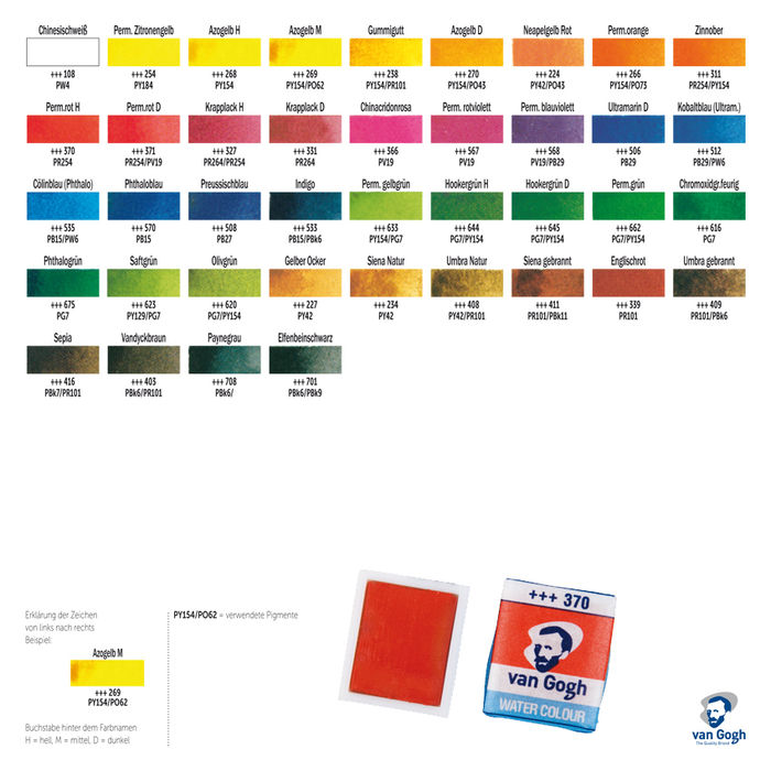 Van Gogh Aquarellfarbe, Azogelb H, 1/2 Napf Bild 2