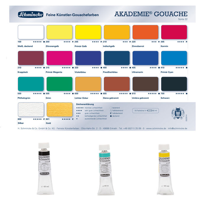 Schmincke Akademie Gouache, 60ml, Phthalogrn Bild 2