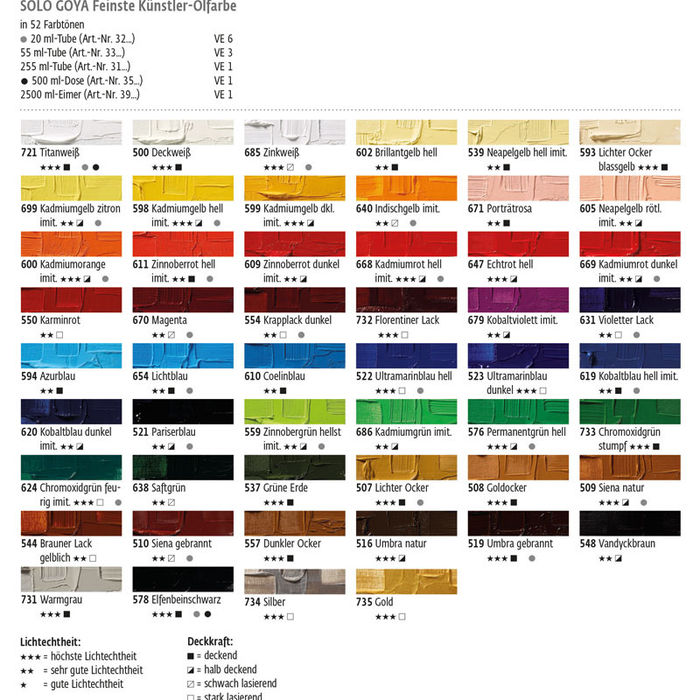 SALE Solo Goya Ölfarbe Chromoxidgrün feurig 55ml Bild 3