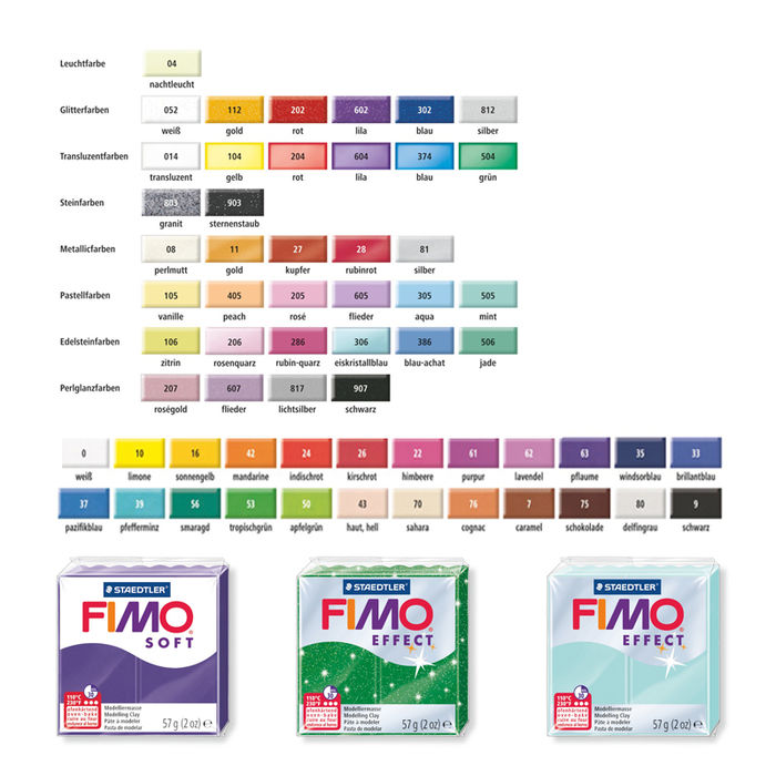 Fimo Soft Basisfarben 57g, Pflaume Bild 2