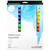 NEU Simply Aquarellfarben Set, 24 x 12ml