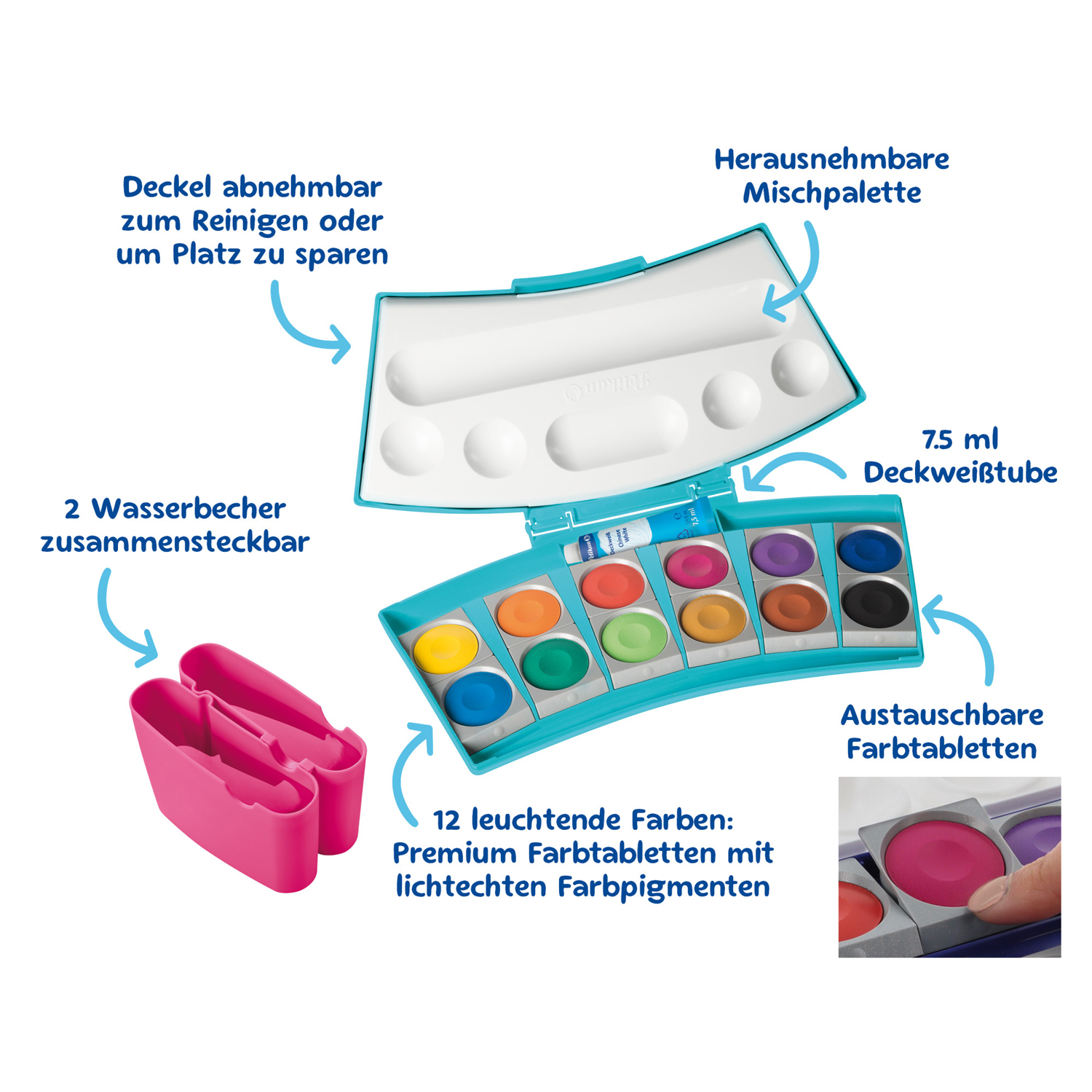 NEU Pelikan Wasserfarbkasten / Deckfarbkasten Procolor, 12 Farben, Trkis-Pink Bild 5