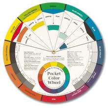 Farbenlehre, Mischkreis EMPFEHLUNG